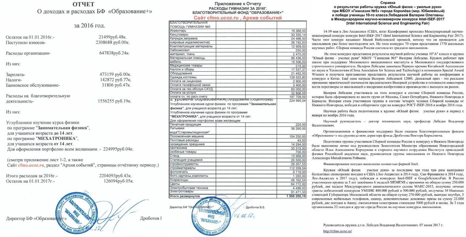 Отчёт о расходах Благотворительного фонда 